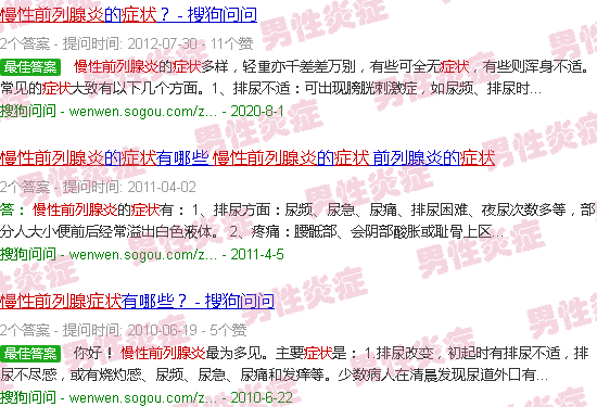 汕头慢性前列腺炎症状