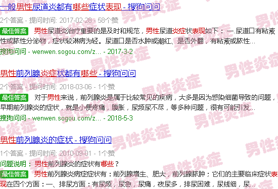 汕头男炎症的表现是什么