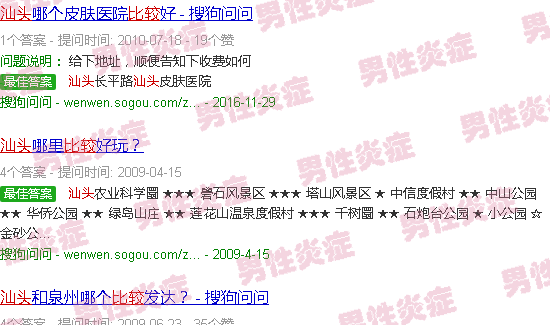 汕头包皮炎症状对照图片