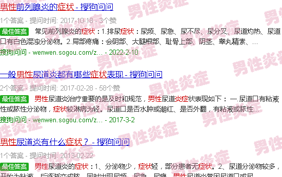 汕头男人炎症症状