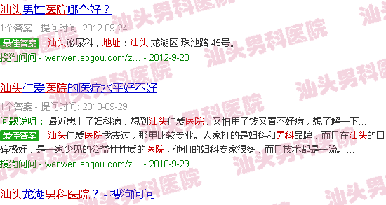 汕头男科医院地址