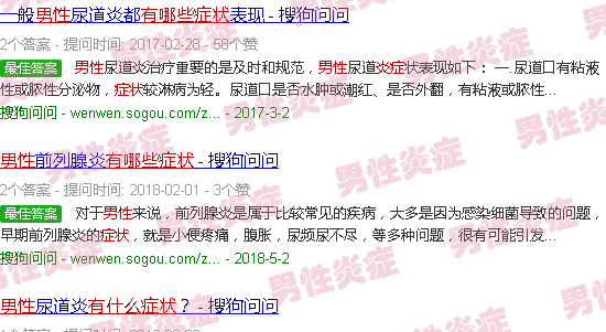 汕头男性炎症有哪些症状