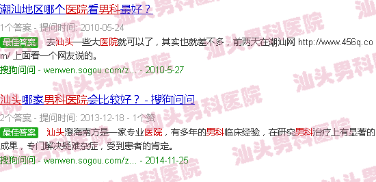 汕头男科医院*榜