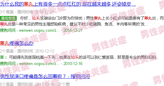 汕头睾丸炎症
