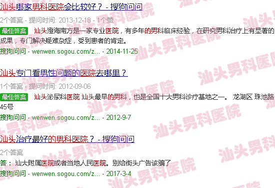 汕头*的男科医院*