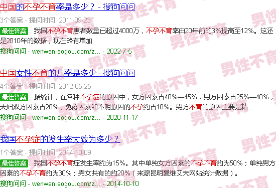 汕头中国不孕不育比例