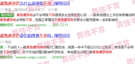 汕头*避孕药不孕不育