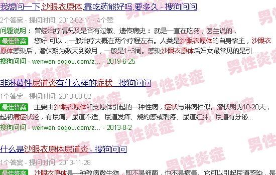 汕头沙眼衣原体尿道炎症状