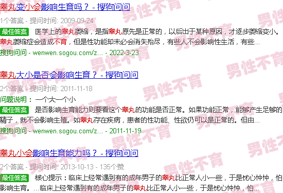 汕头睾丸小会不育吗