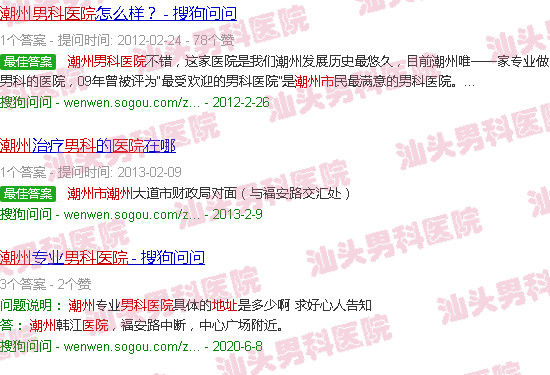 汕头潮州男科医院地址