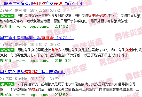 汕头男的炎症有哪些表现