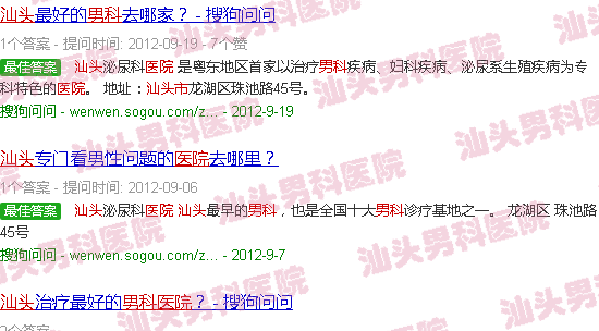 汕头重点男科医院