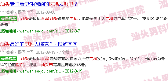 汕头男科医院在哪里