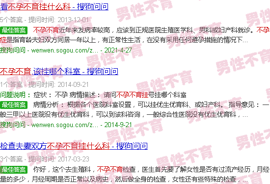 汕头不孕不育挂什么科