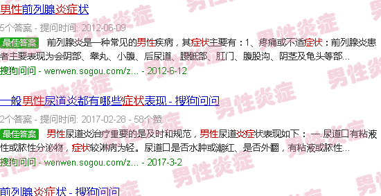 汕头男性炎症症状