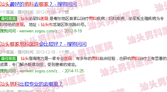 汕头哪家男科医院好