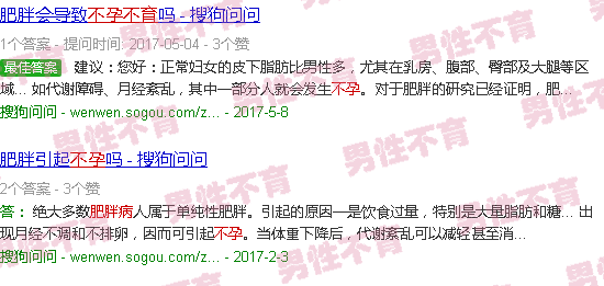汕头肥胖症 不孕不育