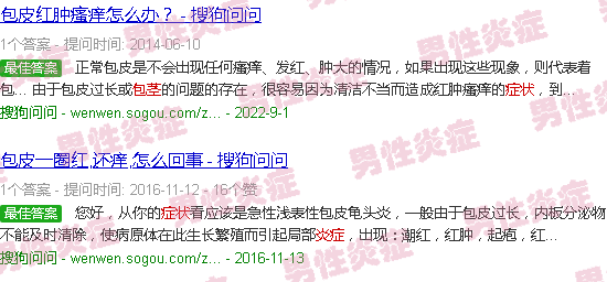 汕头包茎发炎症状图片
