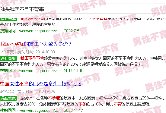 汕头我国不孕不育*