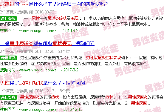 汕头男性尿道炎症状表现图片