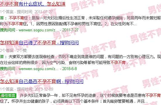 汕头16岁的男孩怎么可以知道不孕不育