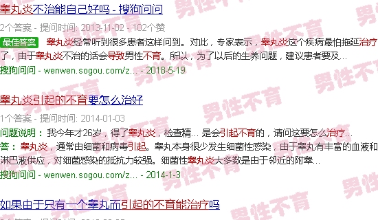汕头睾丸炎引起的不育可以治疗吗