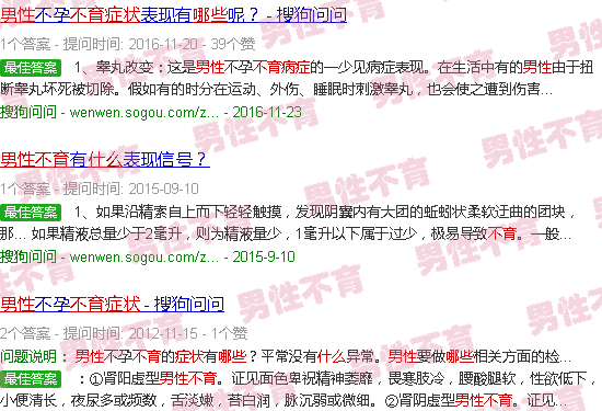 汕头男性不育症状哪些