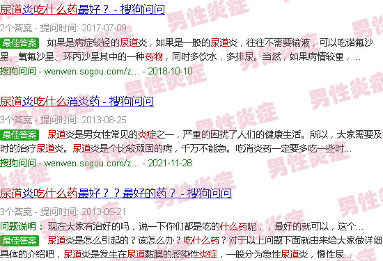 汕头尿道有炎症吃什么药