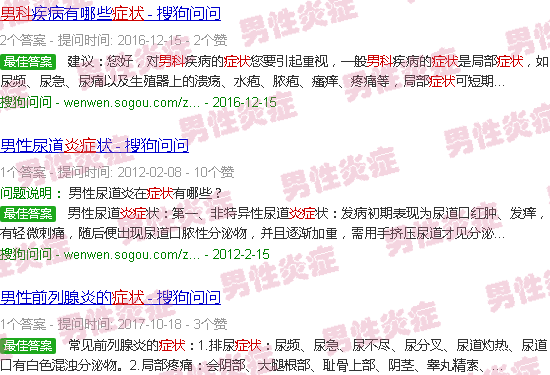 汕头男科炎症症状