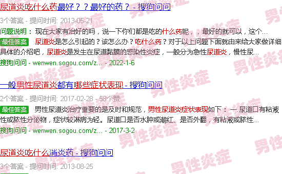 汕头男性尿道炎症状表现吃什么药