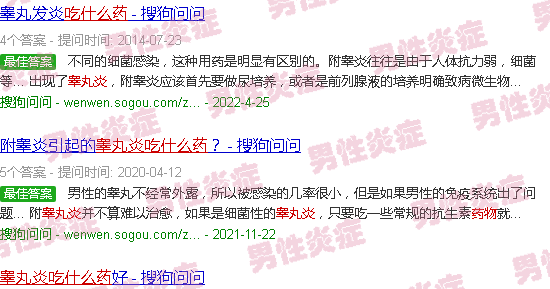 汕头睾丸炎症状吃什么药