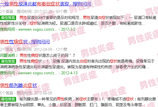 汕头男性炎症有什么症状和现象