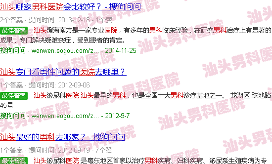 汕头私立男科医院