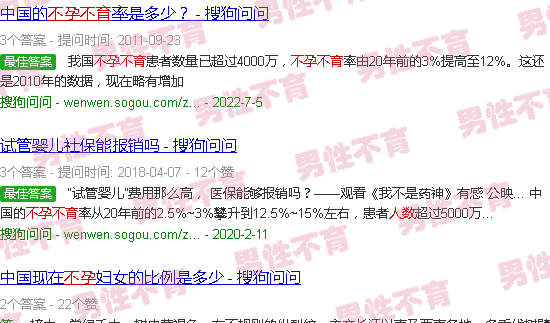 汕头*不孕不育人数