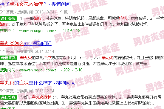 汕头睾丸炎症状怎么治疗