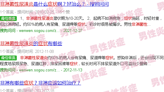 汕头非淋菌尿道炎症状表现