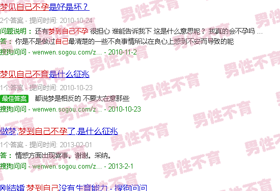 汕头梦到自己不孕不育