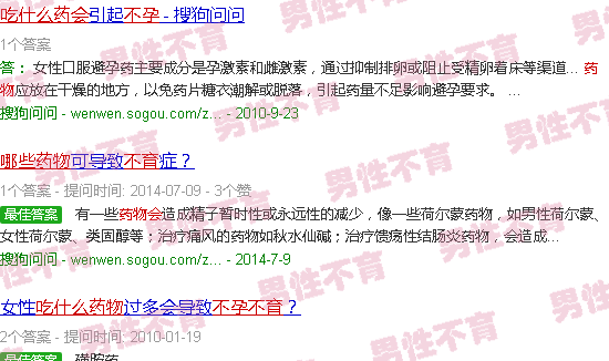 汕头吃什么药会不孕不育