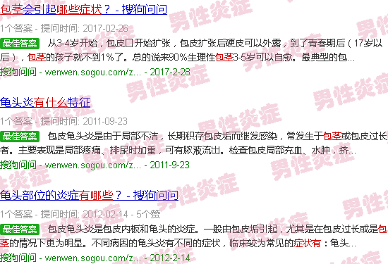 汕头包茎炎症状有哪些