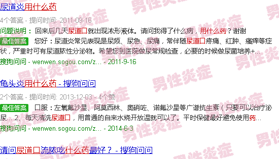 汕头尿道口炎症用什么药