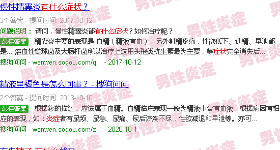 汕头精子炎症有什么症状