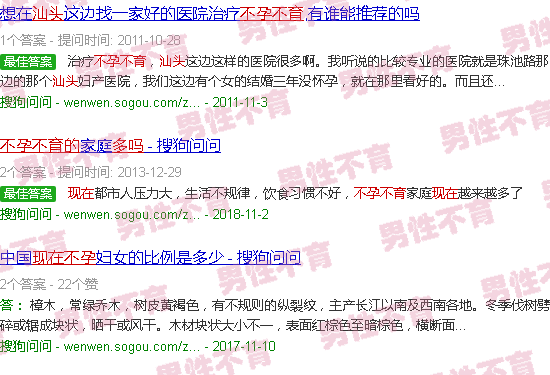 汕头现在不孕不育的人多吗?
