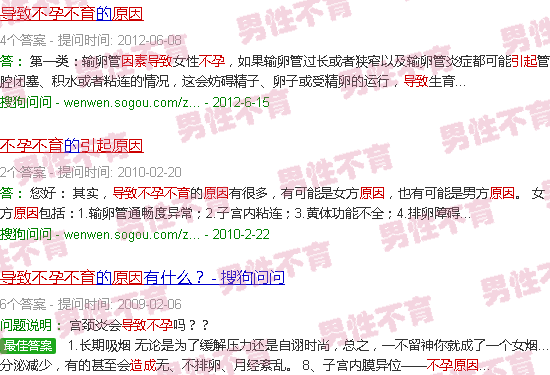 汕头不孕不育造成原因