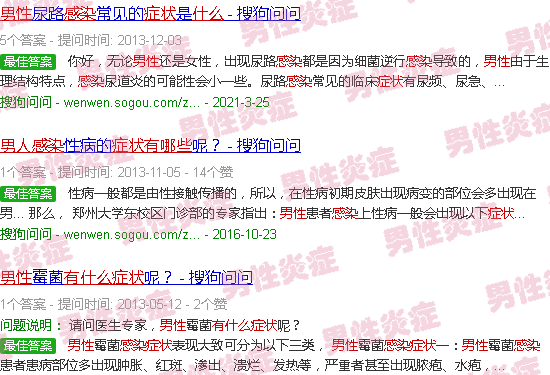 汕头男性被感染了炎症有什么症状