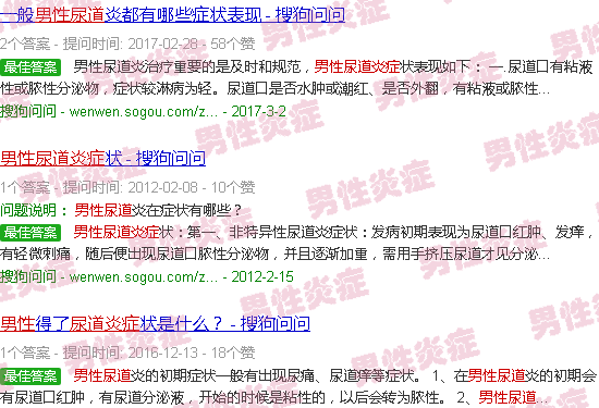 汕头男性尿道炎症