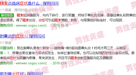 汕头精索炎症症状