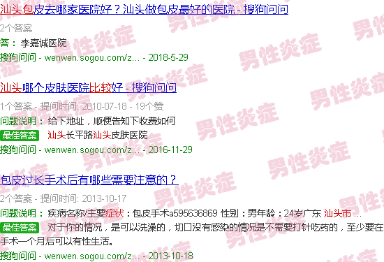 汕头包皮炎症状对照图片图