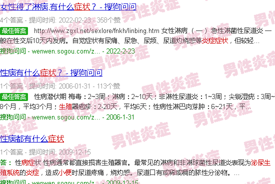 汕头泌尿生殖系统炎症症状