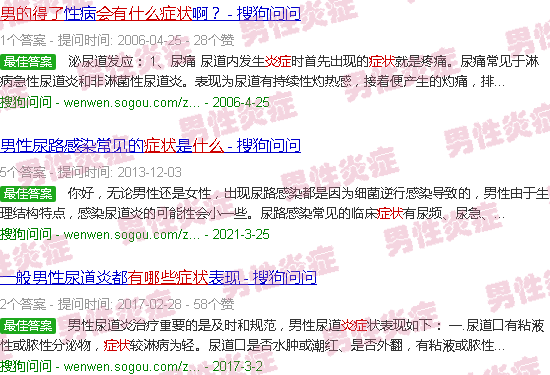 汕头男的得了炎症会有什么症状