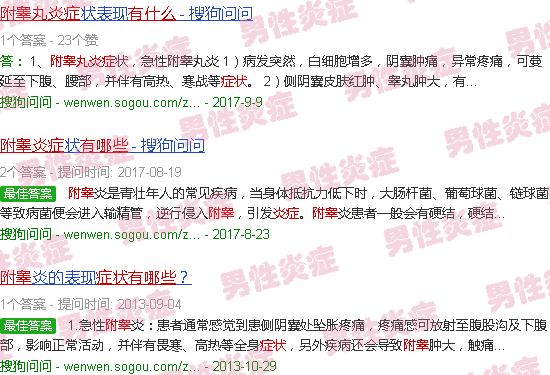 汕头附睾丸炎症有哪些症状